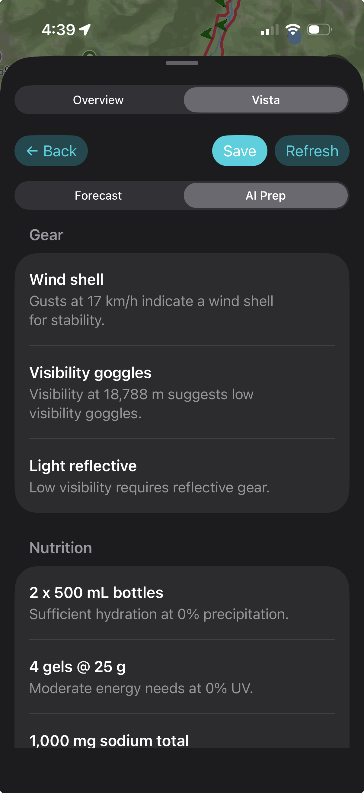 AI gear and nutrition prep list