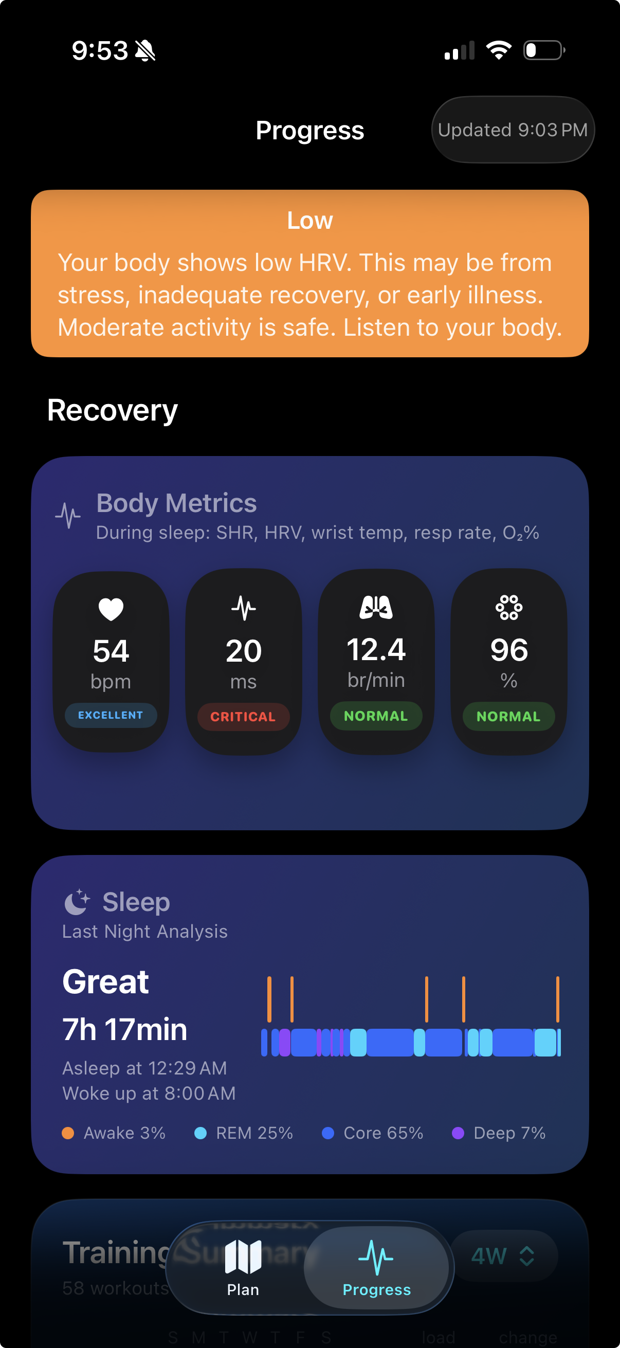 Body readiness and progress view